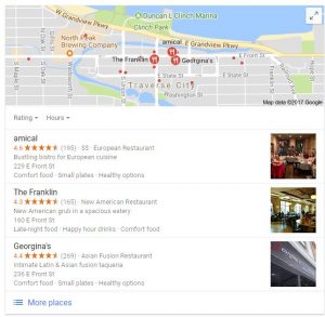 Screenshot of the SERP with the query 