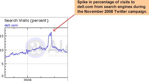 072309_spike