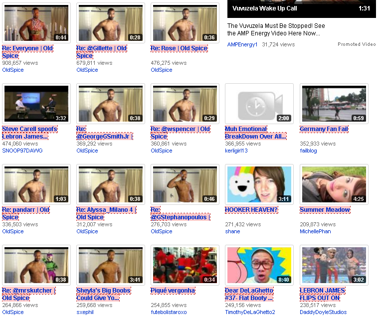 YouTube Most Viewed Screenshot