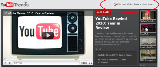 YouTube Trends Oneupweb