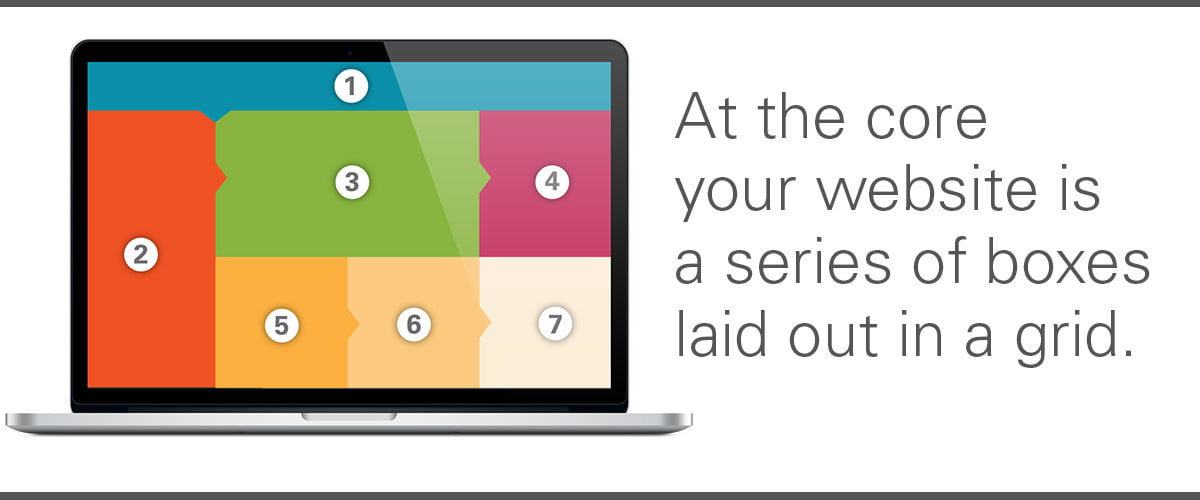 At the core your website is much like a series of building blocks