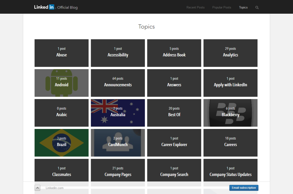 LinkedIn Blog Categories Page