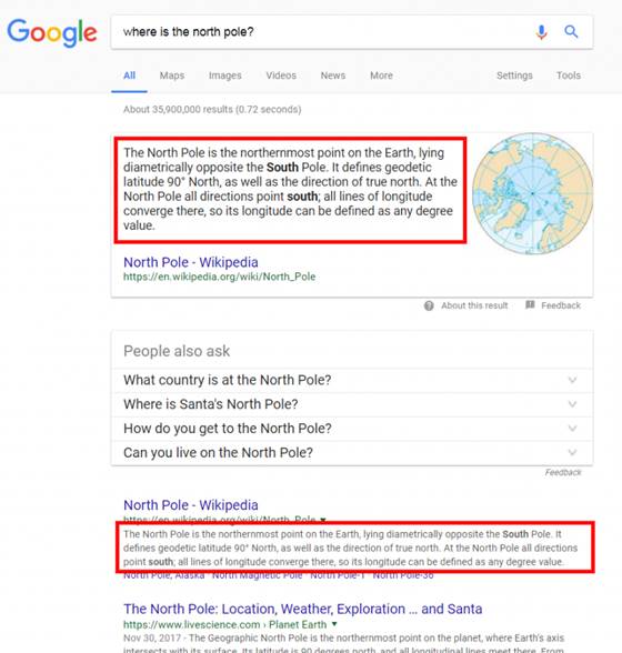 Screenshot of the SERP with the query 