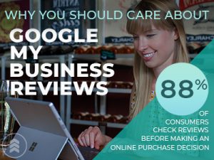 A graphic describing why you should care about Google My Business Reviews.