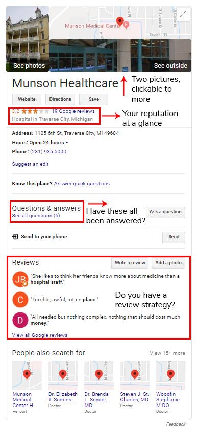 screenshot of munson healthcare's google my business listing with each component explained