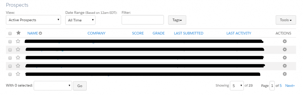 Salesforce Prospects List