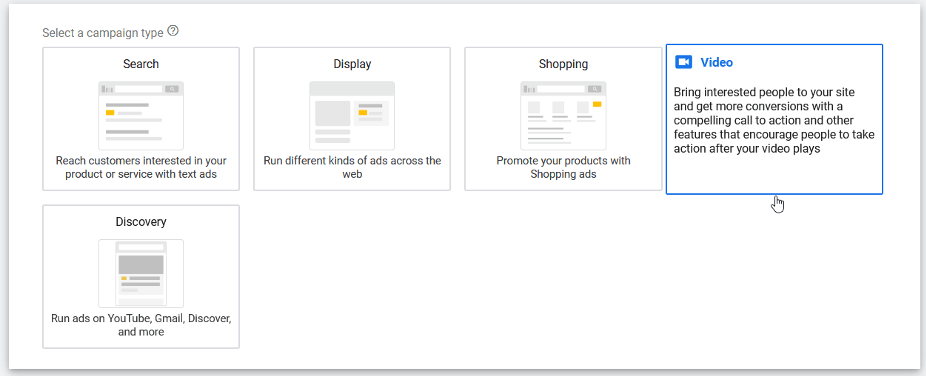 Campaign types for Youtube ads include search, display, shopping, video, discovery