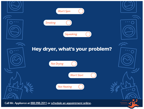 a graphic image showing Mr Appliance's dryer diagnostic tool