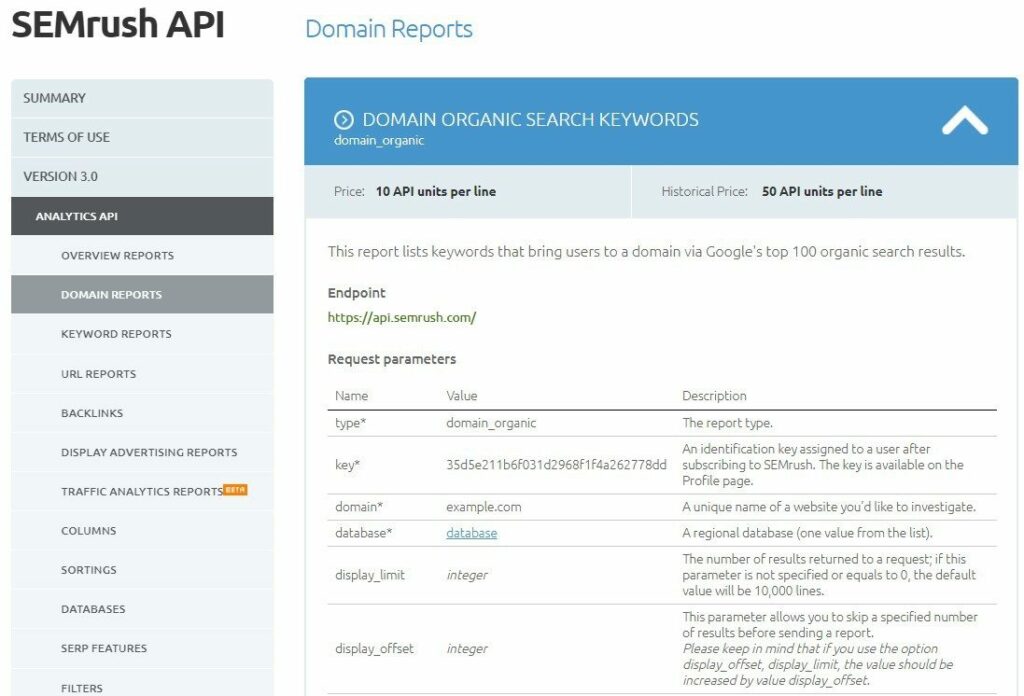 A preview of the Semrush API documentation for Domain Organic Search Keywords data.