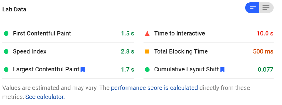 franworth website performance