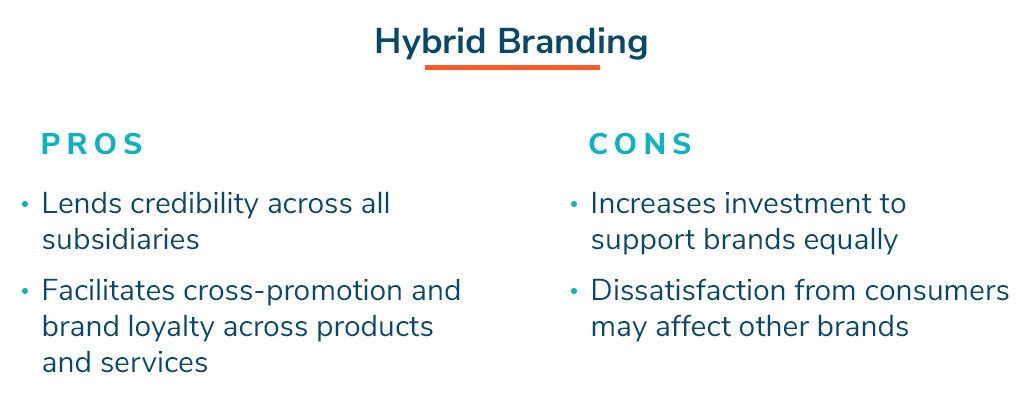hybrid branding pros and cons