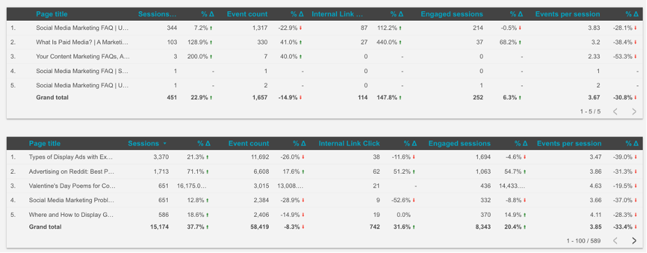 jump link testing results