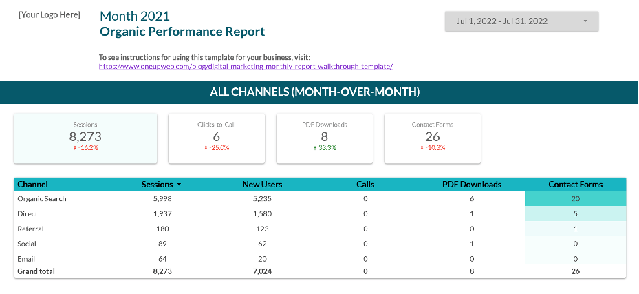 Refine Your Digital Marketing Report Template Steps refine-your-digital-marketing-report-template-steps