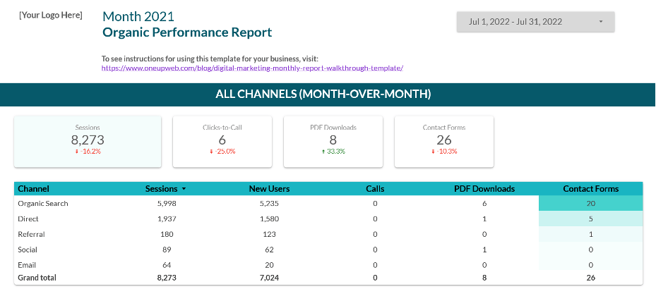 looker studio digital marketing report