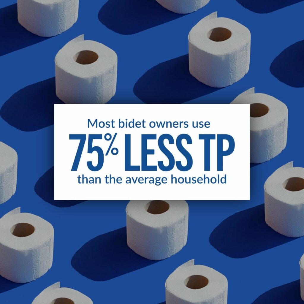 a bio bidet sociial short featuring the stat of bidet users using 75% less toilet paper