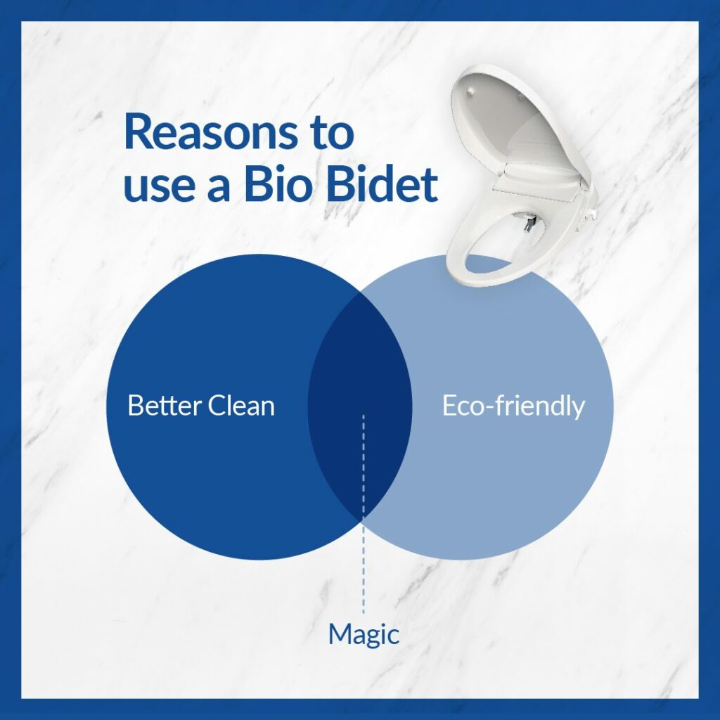 a venn diagram showing the reasons to use a bio bidet